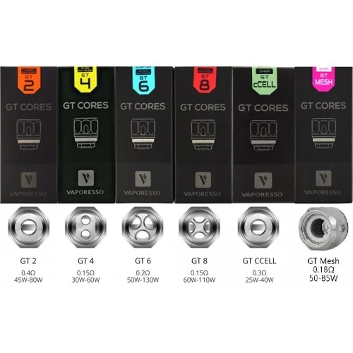 Vaporesso Gt2/Gt4/Gt6/Gt8/Gt cCELL/Gt Mesh (3'lü Paket) - Coil